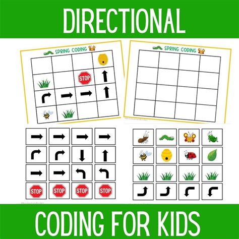 Coding in Kindergarten Kindergarten coding, Coding for kids, Teaching