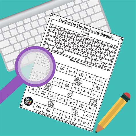 Coding on the Keyboard to Introduce Coding to Kids and Practice Typing