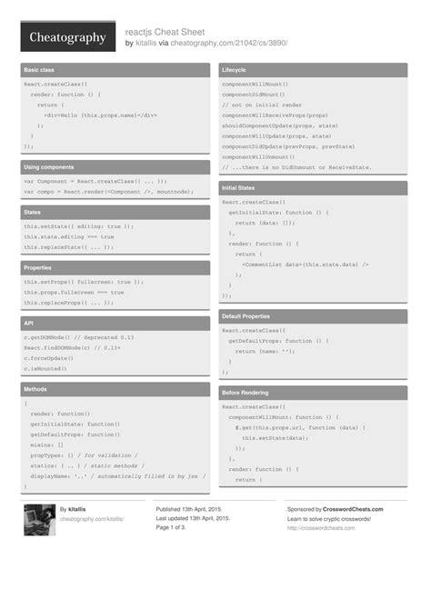CodingTute on Twitter "javascript regex cheat sheet nodejs reactjs