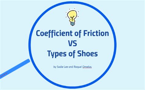 Coefficient of Friction VS Types of Shoes by Sadie Lee - Prezi