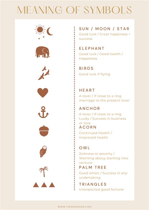 Coffee cup reading symbols meanings.  SOME FREQUENT SYMBOLS VII.  TEA-LEAF...