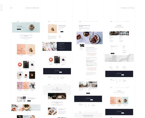 CoffeeStyle Webflow Template on Behance