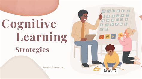 Cognitive learning strategies. The following shows how