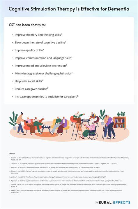 Cognitive stimulation activities for dementia patients.  Supporting cognitive function in deme...