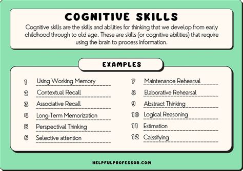 Cognitive strategies examples. Things To Know About Cognitive strategies examples. 
