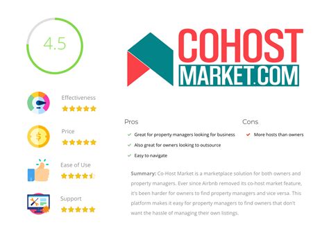 Cohost market airbnb. Full access: Your co-Host can message with guests and update your calendar. They can manage your listing, including pricing and other details, and they can manage reservations, including accepting and declining trip requests, cancellations, and Resolution Centre requests. They can add or remove co-Hosts, change any co-Host’s permissions, and ... 