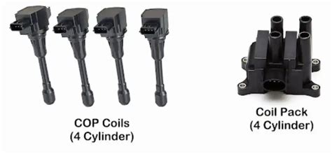 Coil pack comparison.  See examples of coil used in a sentence.  May 18, 2...