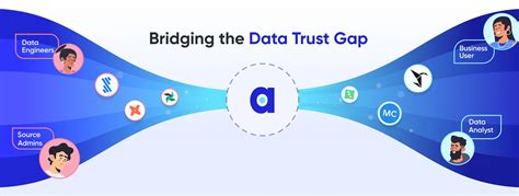 CoinFinance: Bridging the Gap Between Data and Investment