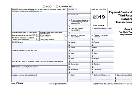 Coinbase Pro Issues Tax Form 1099K What Does This Mean for Crypto
