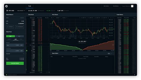 Coinbase advanced trade. Mar 3, 2022 ... Advanced trading tools are rolling out on Coinbase. Set limit and stop limit orders, check real-time order books, and dive into advanced ... 