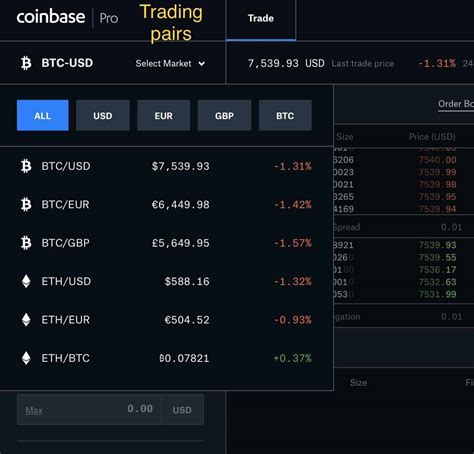 Coinbase options. Things To Know About Coinbase options. 