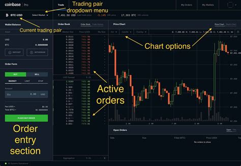 Coinbase trading. Dec 6, 2023 · How To Connect Coinbase To TradingView 2024! (Full Tutorial) Today we talk about connect coinbase to tradingview,tradingview tutorial,how to use tradingview,... 