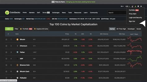 Coingecko terminal. top cryptocurrency prices and charts, listed by market capitalization. free access to current and historic data for bitcoin and thousands of altcoins. Company ... 