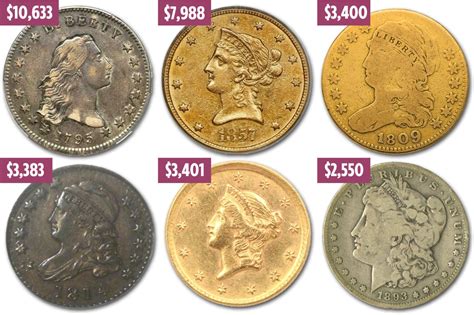 Only 1,758 1794 Flowing Hair Dollars were minted, and they are now some of the most valuable coins in the world. In 2013, the finest known example of the 1794 Flowing Hair Dollar was sold at auction for $10,016,875, setting a record for the highest price ever paid for a coin. Mint year:1794. Original value: $1.. 