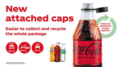 Coke introduces new bottle with cap that doesn