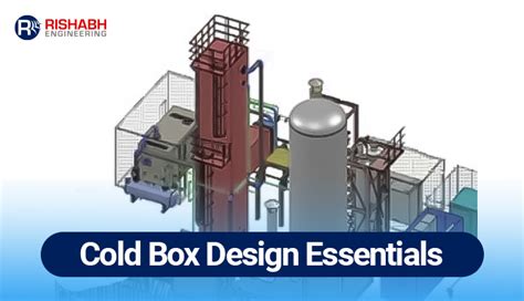 Cold Box Process