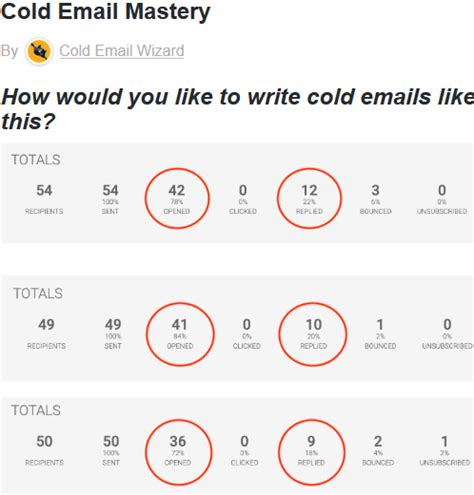 Cold Email Mastery (Black Hat Wizard) - download