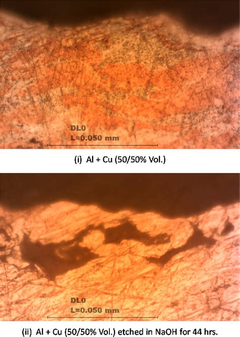 Cold sprayed boiling enhancement coating Request PDF