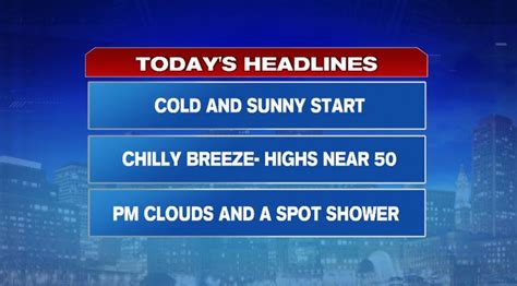 Cold start to seasonable, breezy day