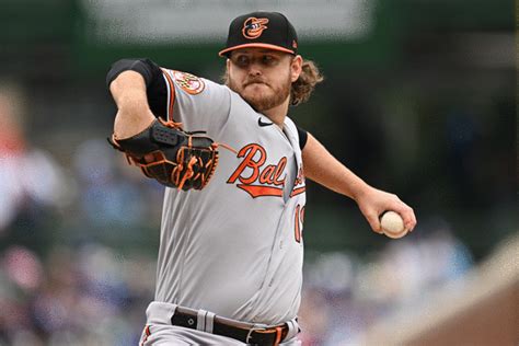 Cole Irvin’s changeup, Orioles’ bullpen ineffective in 10-3 loss to Cubs