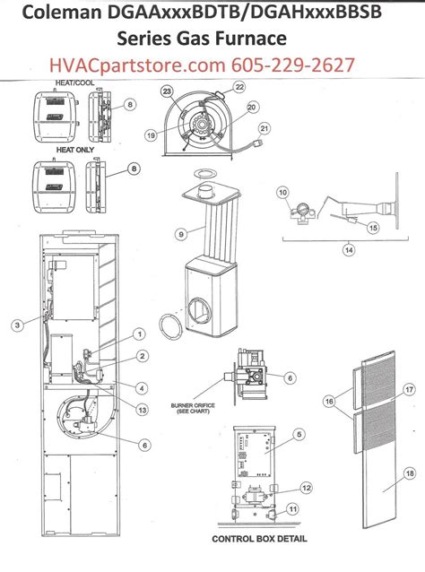Coleman evcon furnace manual model dgaa090bdtb. - Vw golf mk1 repair manual free.