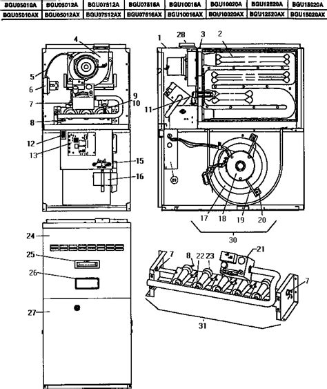 Coleman evcon gas furnace manual model dgat070bdc. - Ley 25 de 1923, orgánica del banco de la república.