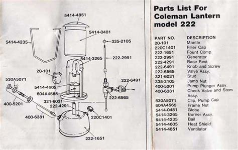 Coleman kt196 parts list. Things To Know About Coleman kt196 parts list. 