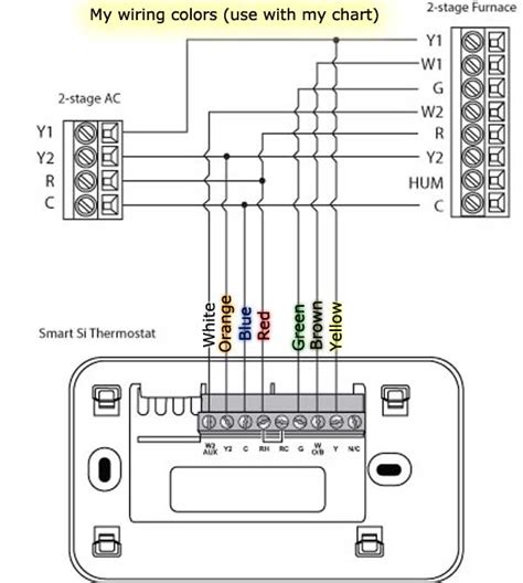 Coleman Mach Analog Heat/Cool RV Air Conditioner Thermostat - 12V - 