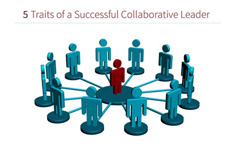 Collaborative leader. The collaborative leader uses their voice judiciously to provide guardrails to the conversation, never to dominate it. 4. They practice transparency and information-sharing. 