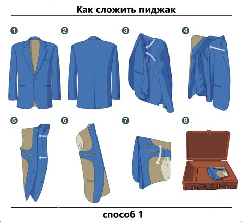 A neatly folded jacket not only saves you precious minutes but also eliminates the need for last-minute steaming or ironing. Suit Jacket Fold #1 – Tucked-Shoulder Fold. This fold distributes pressure in a suitcase from being applied to folds and seams. This one does involve a large fold down the center of the jacket.. 