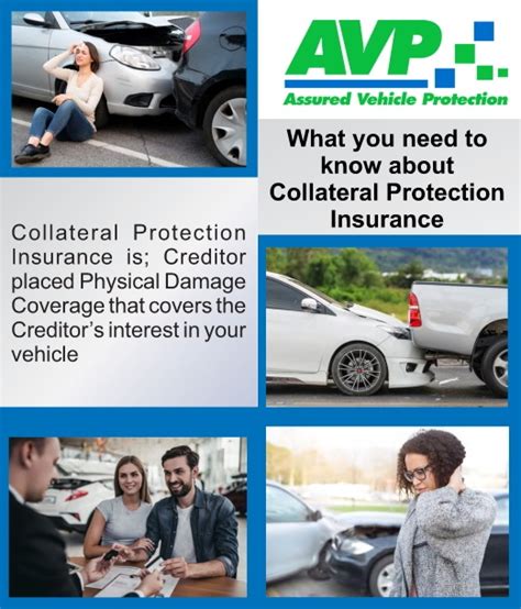Collateral Protection Insurance CPI Assured Vehicle Protection