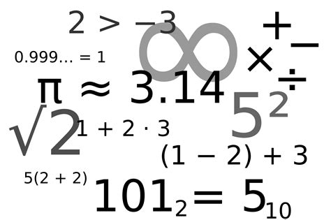 Collection of Math Symbols PNG. PlusPNG