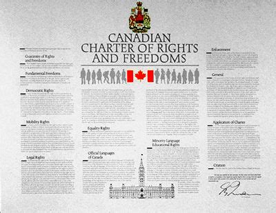 Collective Rights - The Charter Of Rights And Freedoms