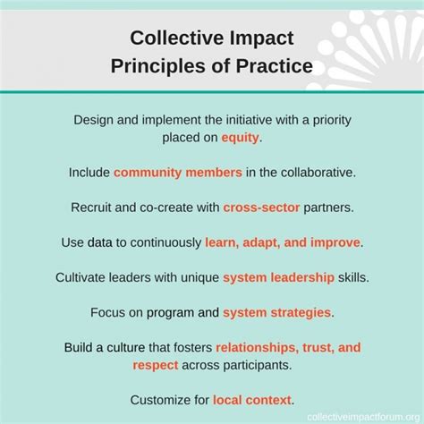 Collective impact principles. Principles of enactment are provided to guide inquiry and action based on the model, in service of collective impact partnerships. We expect this will ... 