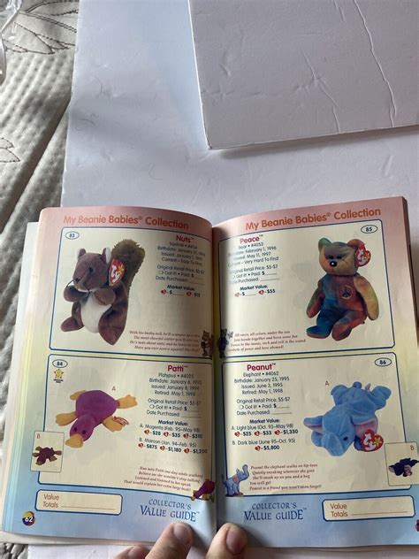 Collectors value guide collector handbook price guide to tys beanie babies. - Ambulante handel in nederland, van alle markten thuis.