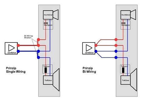 Collegamento diffusori in serie - groups.google.com