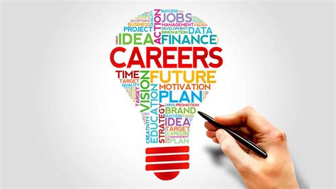 College And Career Readiness