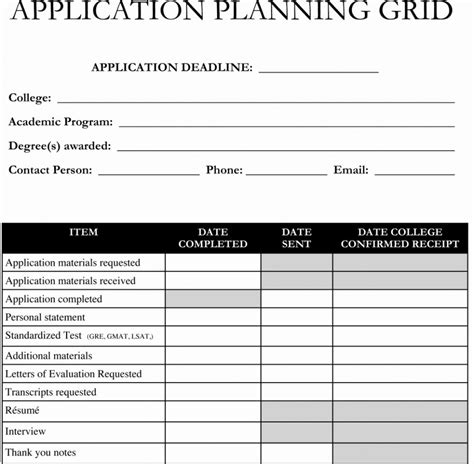 College Application Tracking Spreadsheet inside College Application