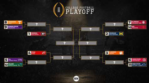 College Football Playoff: Will SEC go lone wolf after 12-team