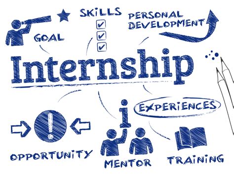 College Internship Program Inc Office Manager in …