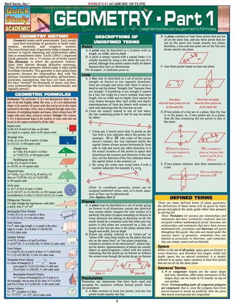 College Math Study Guide 66 Guilt Free Design Tips