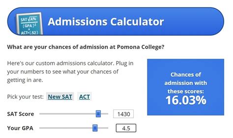 USF Chances Calculator. Use this free college chances calculator to determine your likelihood of acceptance at University of Central Florida (UCF). The calculator uses the most up-to-date data to compare your scores and grades to those of admitted students.. 