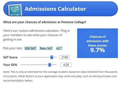 To use the college admissions chances calculator, self-report your actual and / or projected estimates of the 13 criteria college admissions committees will consider. The calculator will produce your College Admissions Index© on a 0-10 scale and an estimated corresponding probability of admission to a selected college. While the calculator is ...