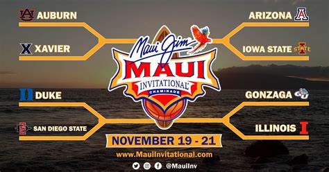 2023 Maui Jim Maui Invitational Bracket Released! July 24. The official athletics website for the Maui Jim Maui Invitational N/A. 