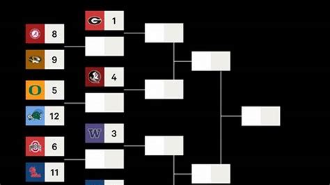College football playoff selection show