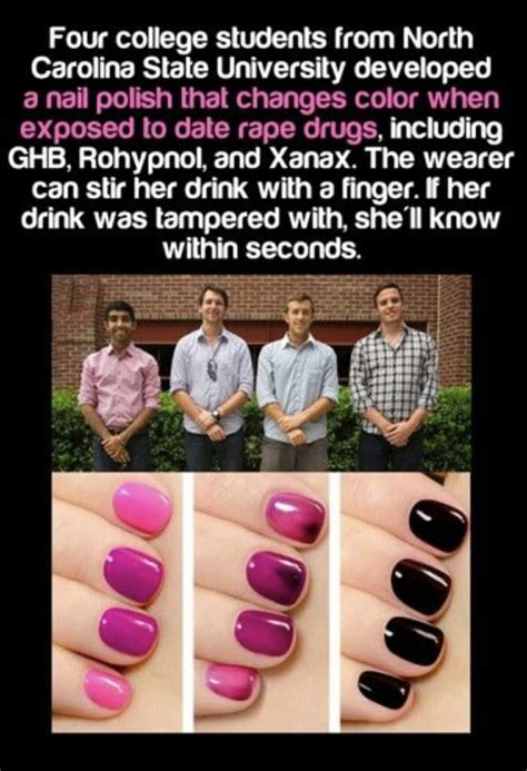 College students invent nail polish to detect date rape drugs