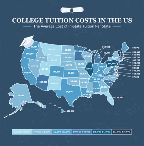 Colleges that offer in-state tuition for missouri residents. The total average cost of college (Cost of Attendance) in Missouri for in-state residents is $19,374 for 2022. This includes tuition, room and board, books and supplies, and other expenses. For just tuition alone, the average undergraduate tuition for in-state residents is $8,846 for 2022. The cost of tuition in Missouri has been rising roughly ... 
