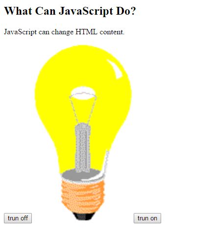 Collezione 101+ Javascript Pic_Bulboff Gif Free Download Chetkirschenmanx