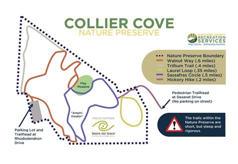 Collier Cove Nature Preserve - Buncombe County, …