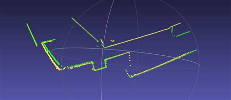 Colmap tutorial.  Calculates the camera poses for each image using COLMAP.
